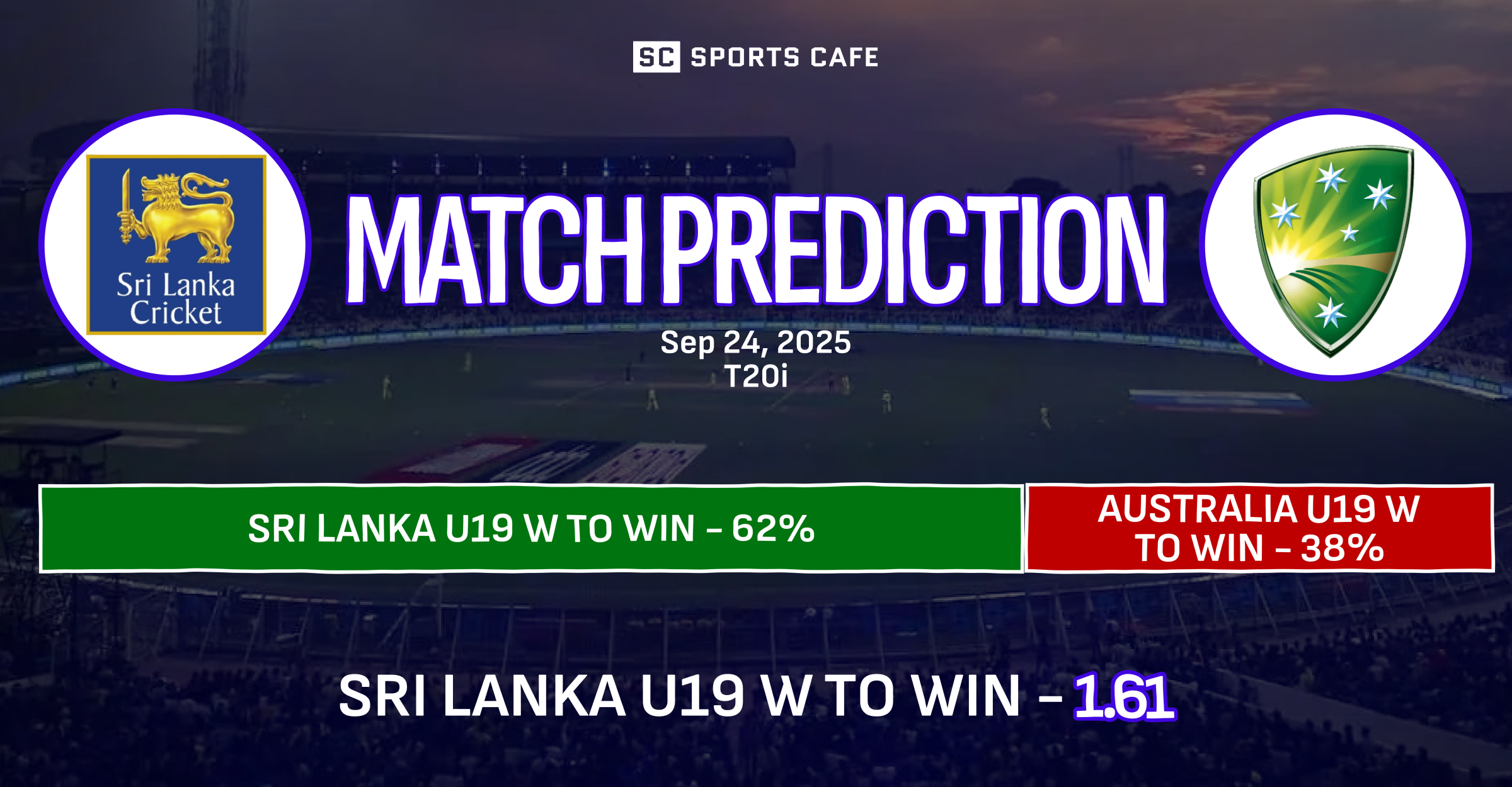 Sri Lanka U19 Women vs Australia U19 Women